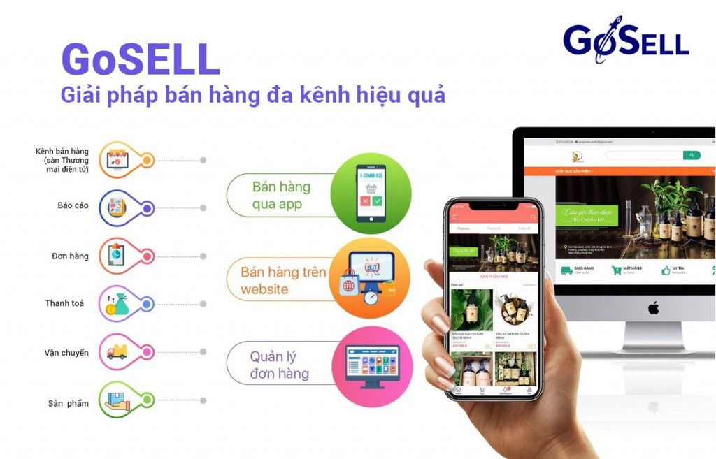 GoSELL giải pháp toàn diện giúp bạn bán hàng đa kênh thành công
