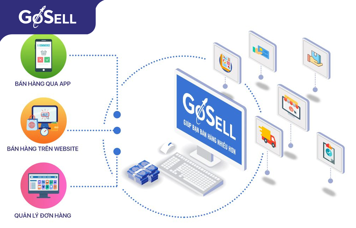 Tự tin triển khai chiến dịch quảng cáo Google Ads với các công cụ của GoSELL