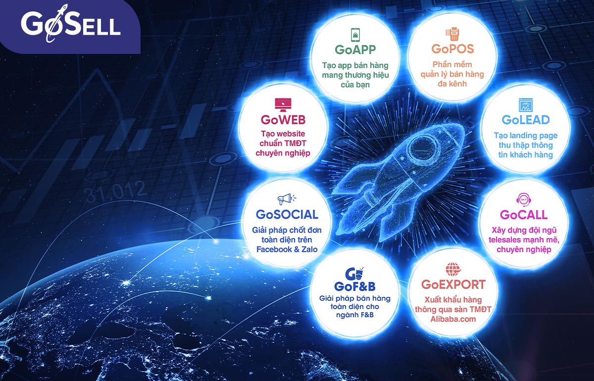 Mở rộng kinh doanh sang thị trường quốc tế cùng các tính năng toàn cầu của GoSELL