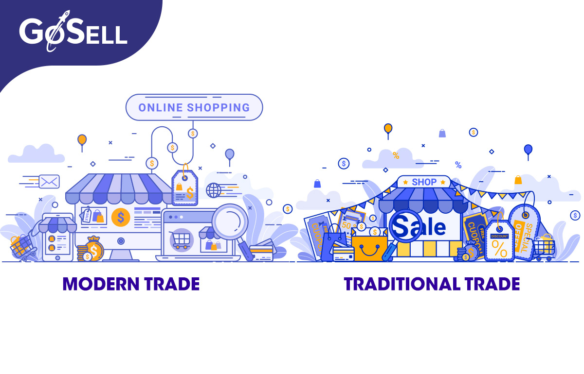 Sự khác nhau giữa Modern trade và Traditional trade