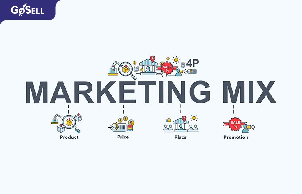 Vai trò của chiến lược xúc tiến trong mô hình marketing mix và doanh nghiệp