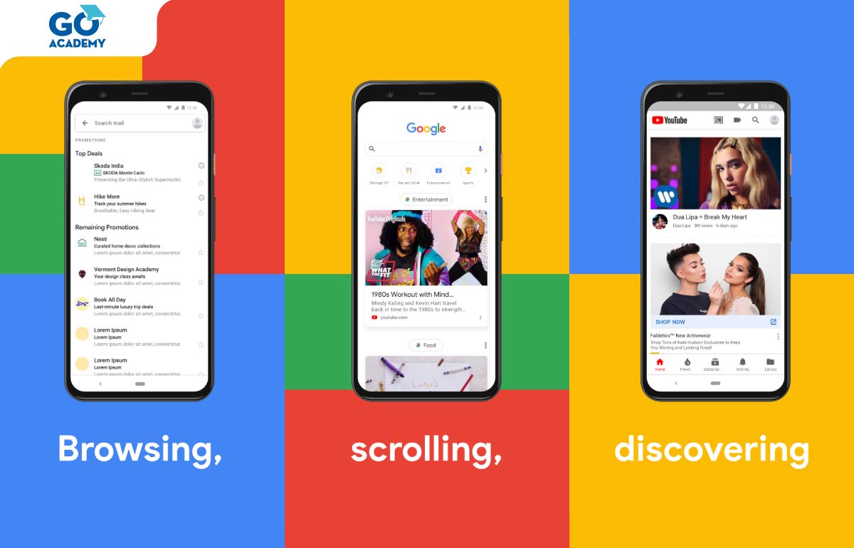 3 vị trí hiển thị điển hình của quảng cáo Discovery Google
