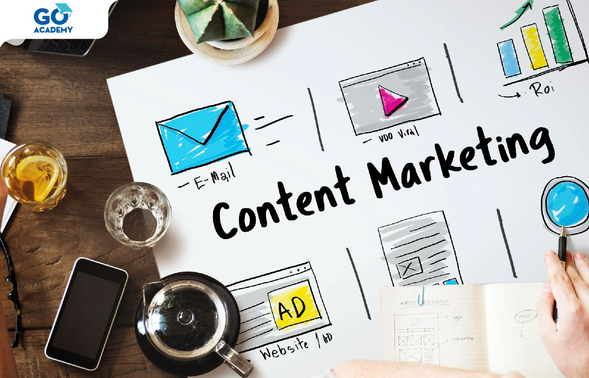 Content Marketing đã chia thành 3 loại nội dung cơ bản
